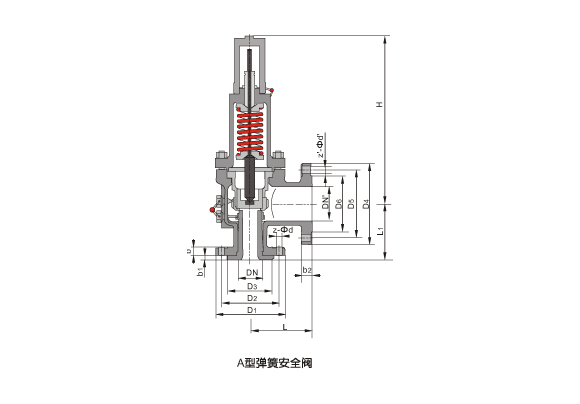 A type oil refining special safety valve series