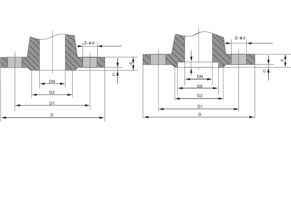 Flange connection